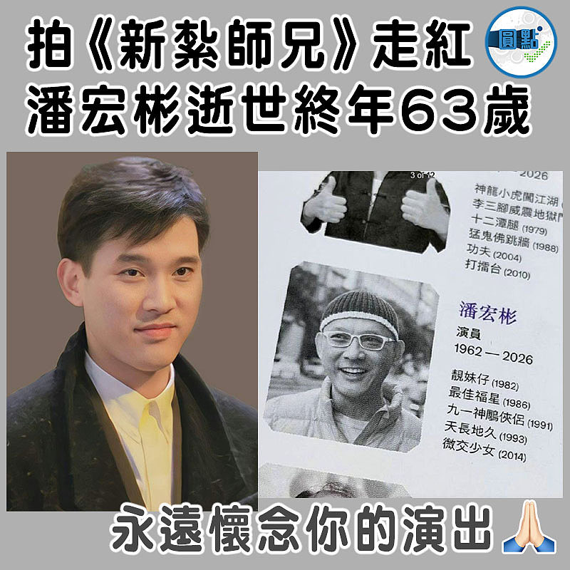 拍《新紮師兄》走紅  潘宏彬逝世終年63歲