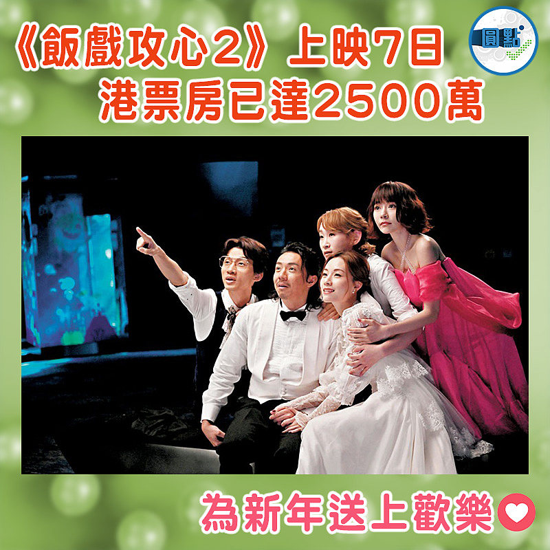 《飯戲攻心2》上映7日  港票房已達2500萬