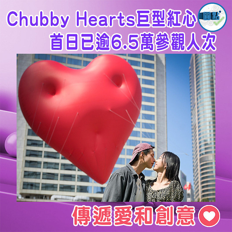 Chubby Hearts巨型紅心首日已逾6.5萬參觀人次