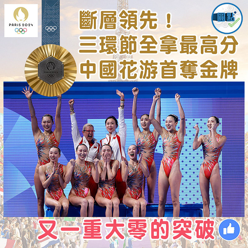 斷層領先！三環節全拿最高分  中國花游首奪金牌