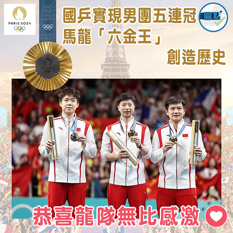 國乒實現男團五連冠   馬龍「六金王」創造歷史