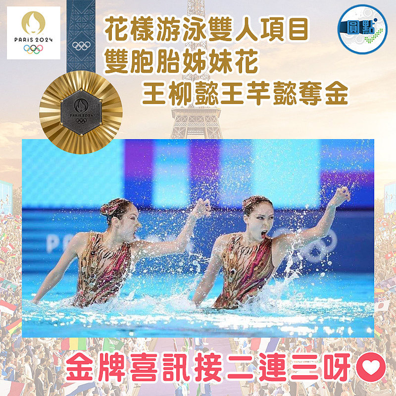 花樣游泳雙人項目  雙胞胎姊妹花王柳懿王芊懿奪金