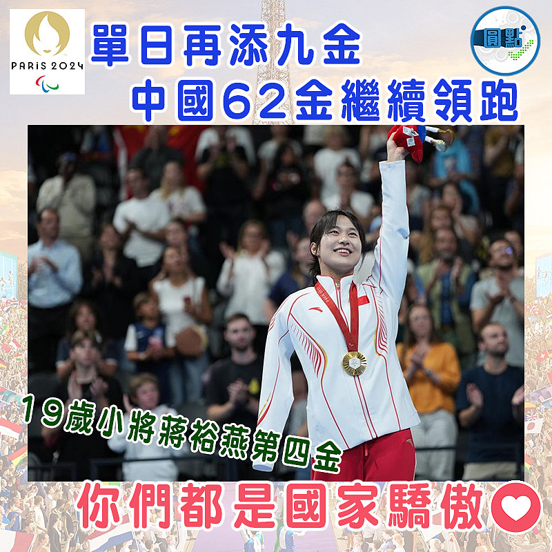 單日再添九金 中國62金繼續領跑