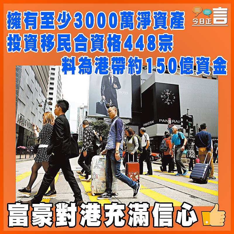 擁有至少3000萬淨資產 投資移民合資格448宗料為港帶約150億資金