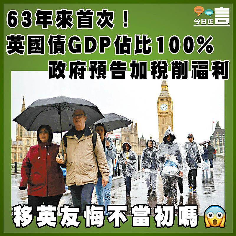 63年來首次！英國債GDP佔比100%  政府預告加稅削福利