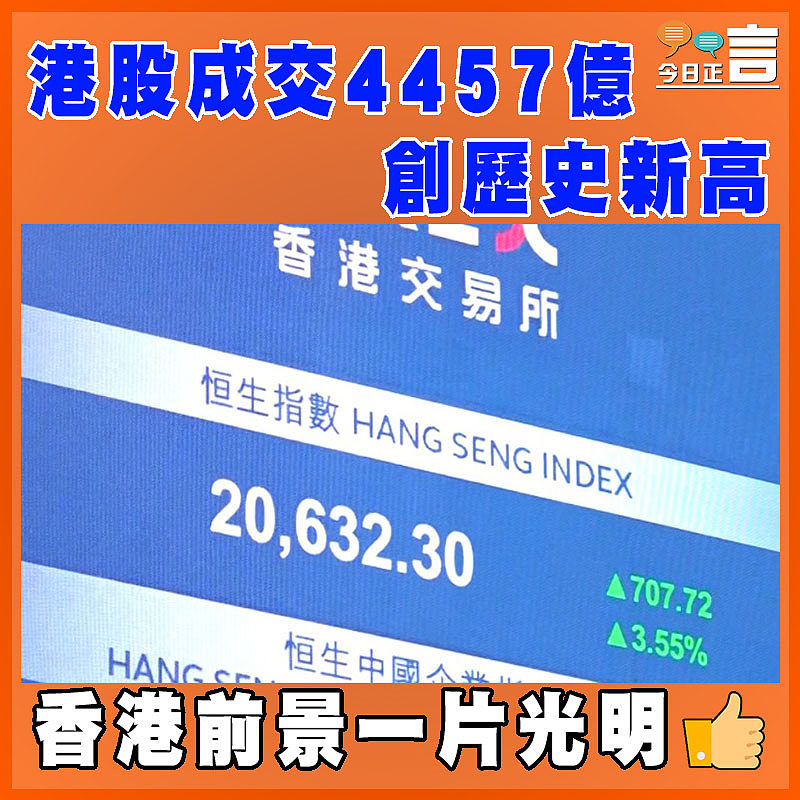 港股成交4457億    創歷史新高