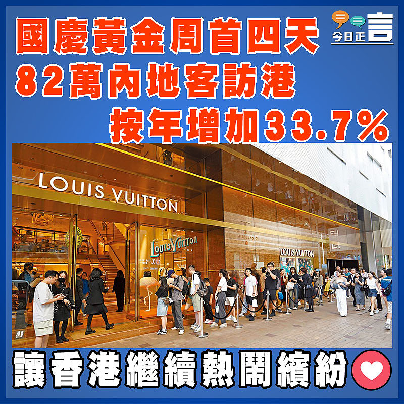 國慶黃金周首四天82萬內地客訪港  按年增加33.7%