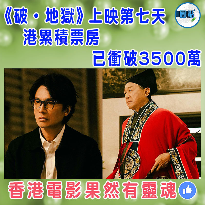 《破‧地獄》上映第七天 港累積票房已衝破3500萬