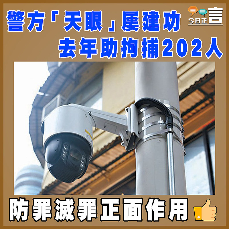 警方「天眼」屢建功 去年助拘捕202人