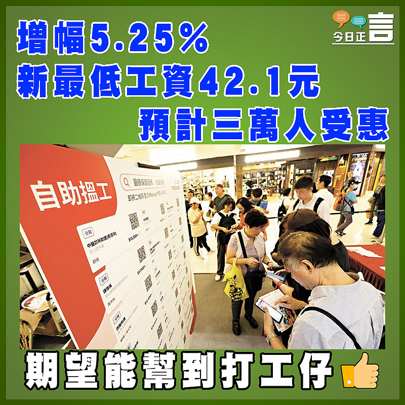 增幅5.25% 新最低工資42.1元預計三萬人受惠