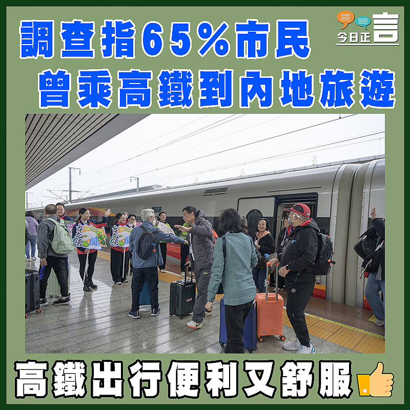 調查指65%市民曾乘高鐵到內地旅遊