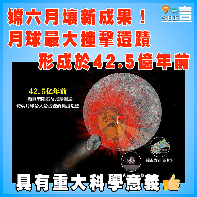 嫦六月壤新成果！月球最大撞擊遺蹟形成於42.5億年前