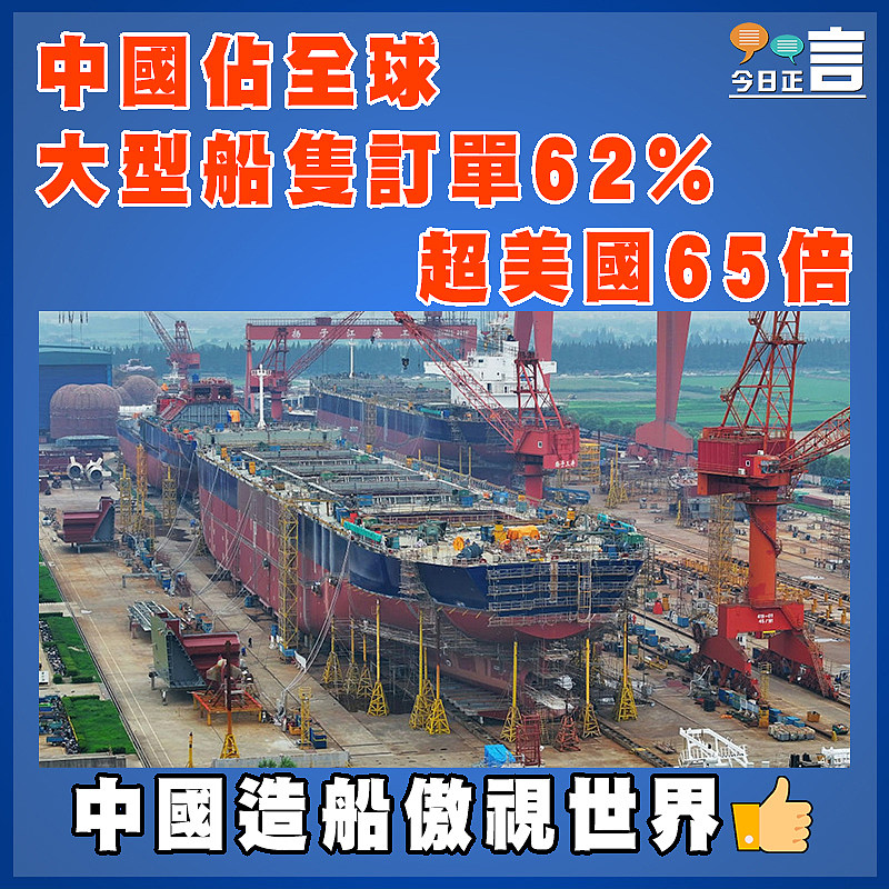 中國佔全球大型船隻訂單62% 超美國65倍
