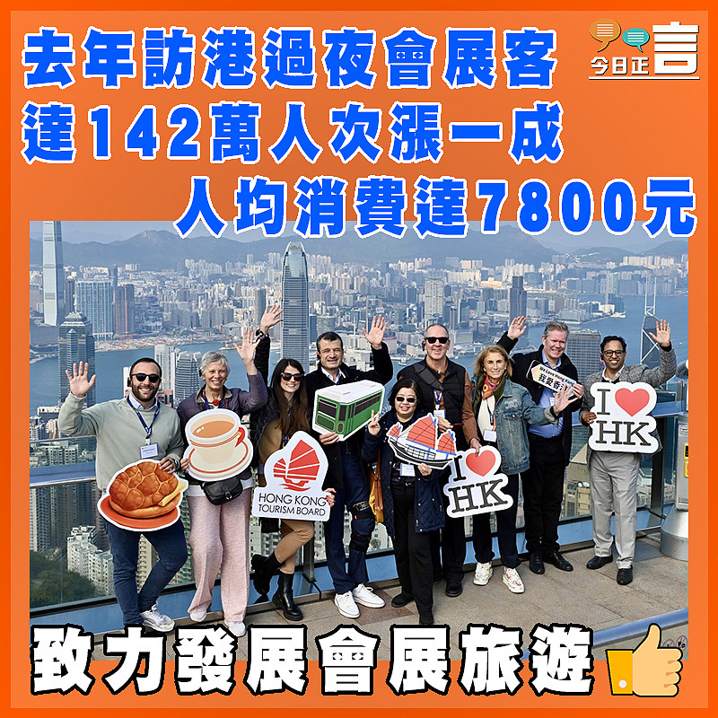 去年訪港過夜會展客達142萬人次漲一成 人均消費達7800元