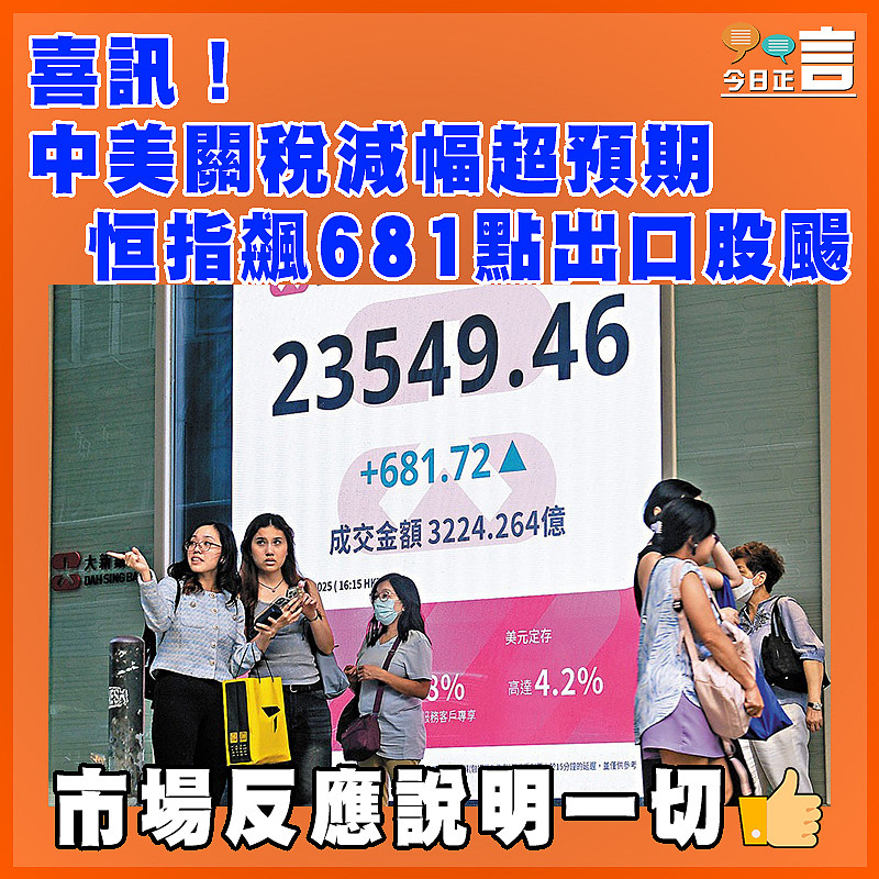 喜訊！中美關稅減幅超預期  恒指飆681點出口股颺