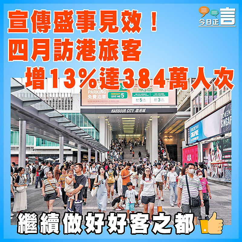 宣傳盛事見效！四月訪港旅客增13%達384萬人次