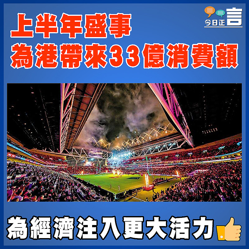 上半年盛事  為港帶來33億消費額
