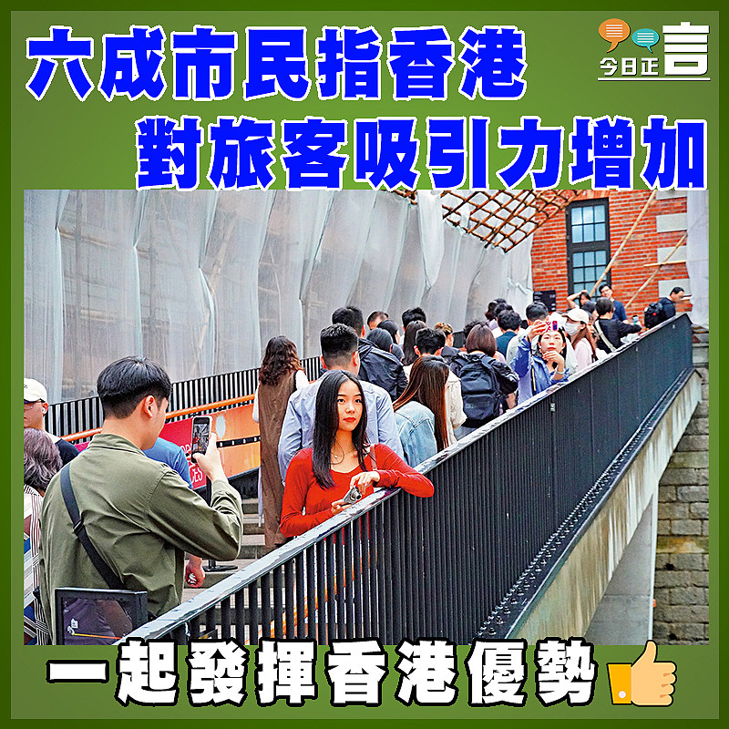 六成市民指香港對旅客吸引力增加