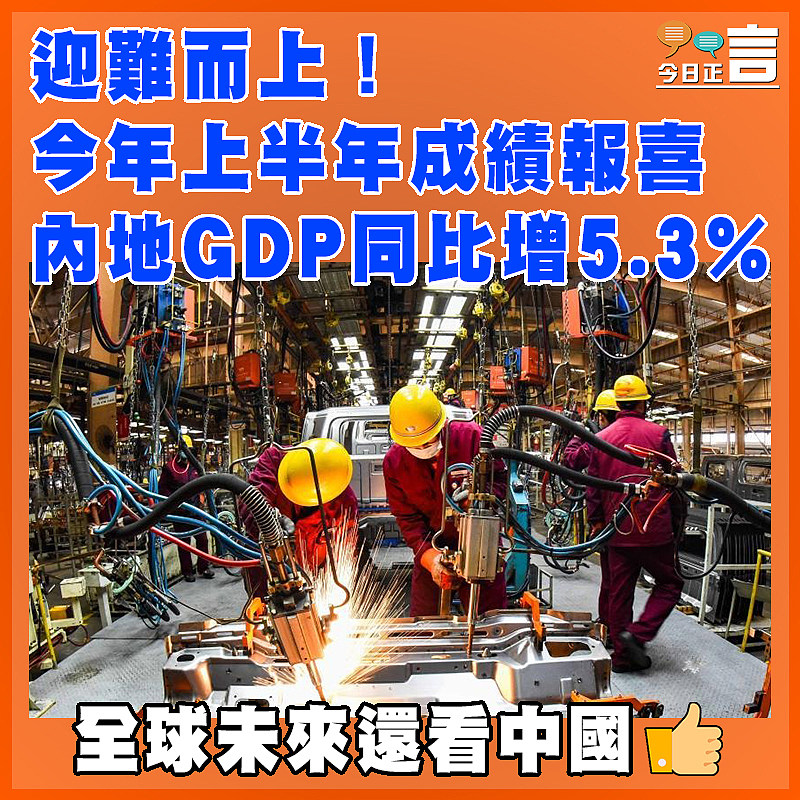 迎難而上！今年上半年成績報喜 內地GDP同比增5.3%