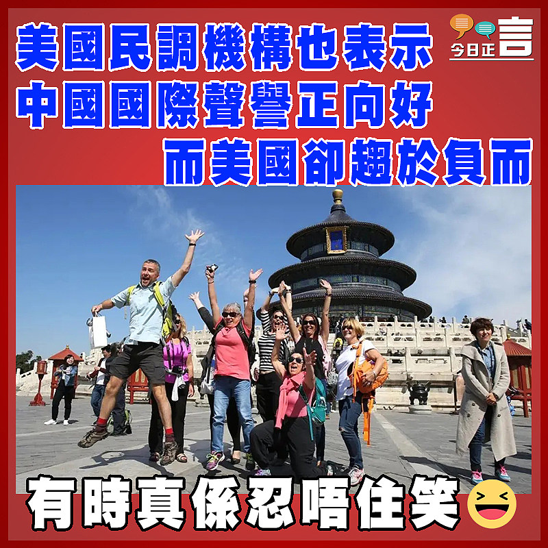 美國民調機構也表示中國國際聲譽正向好而美國卻趨於負面