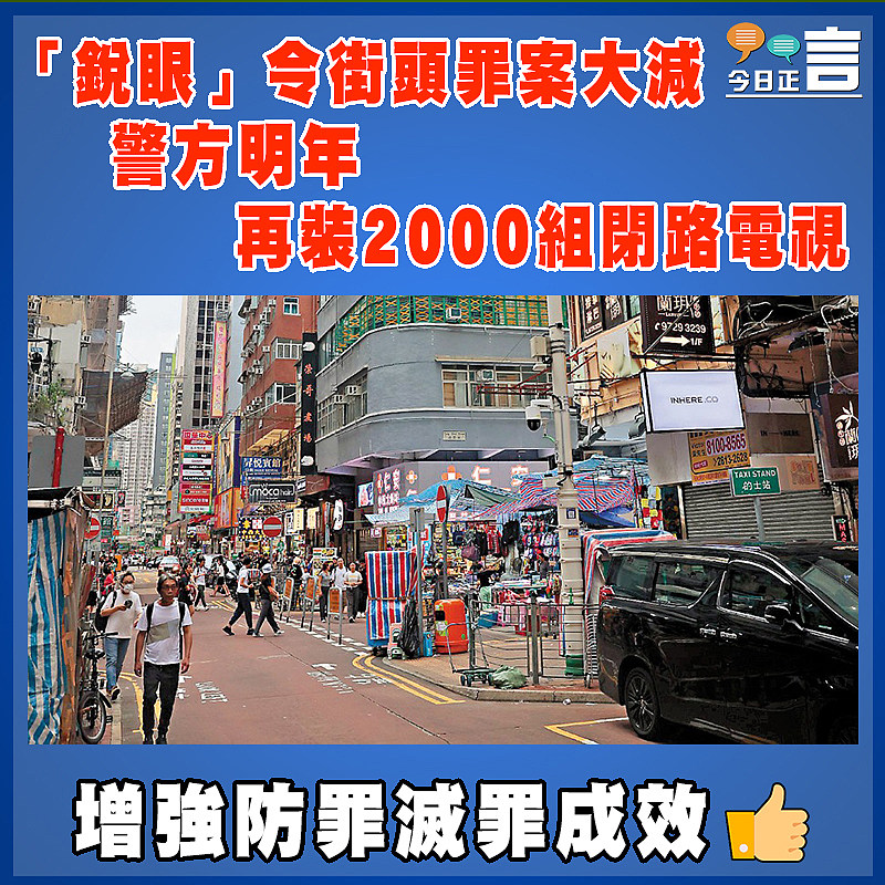 「銳眼」令街頭罪案大減  警方明年再裝2000組閉路電視