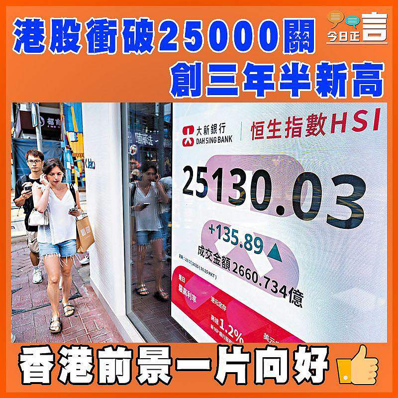 港股衝破25000關 創三年半新高