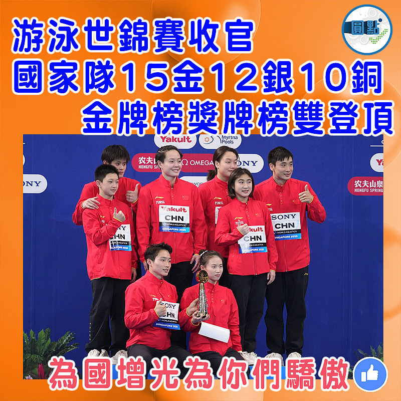 游泳世錦賽收官 國家隊15金12銀10銅 金牌榜獎牌榜雙登頂