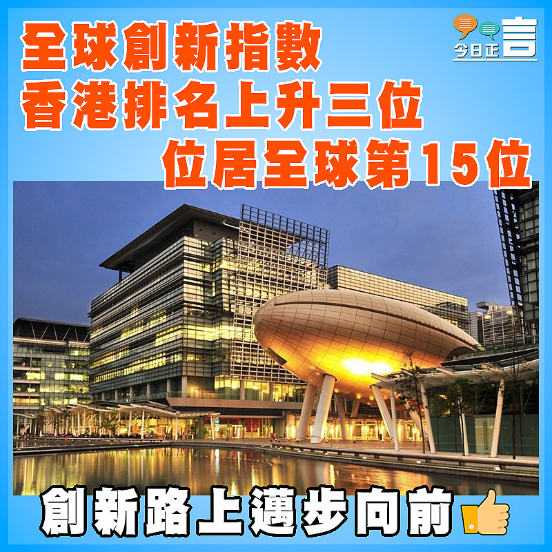 全球創新指數香港排名上升三位 位居全球第15位