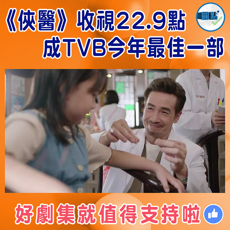 《俠醫》收視22.9點 成TVB今年最佳一部