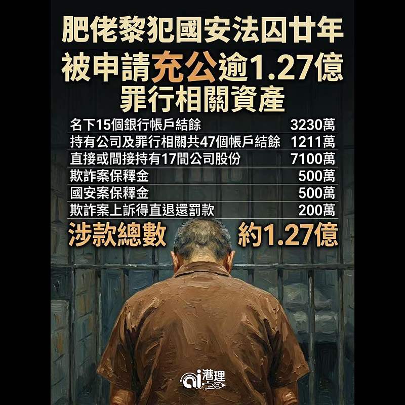 【AI繪圖】肥佬黎被申請充公逾1.27億罪行相關資產一覽