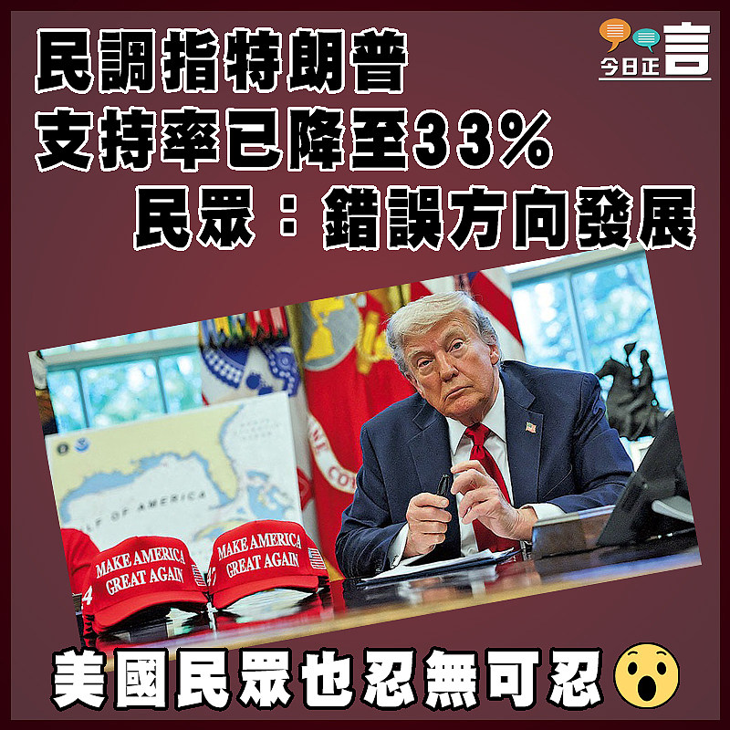民調指特朗普支持率已降至33%  民眾：錯誤方向發展