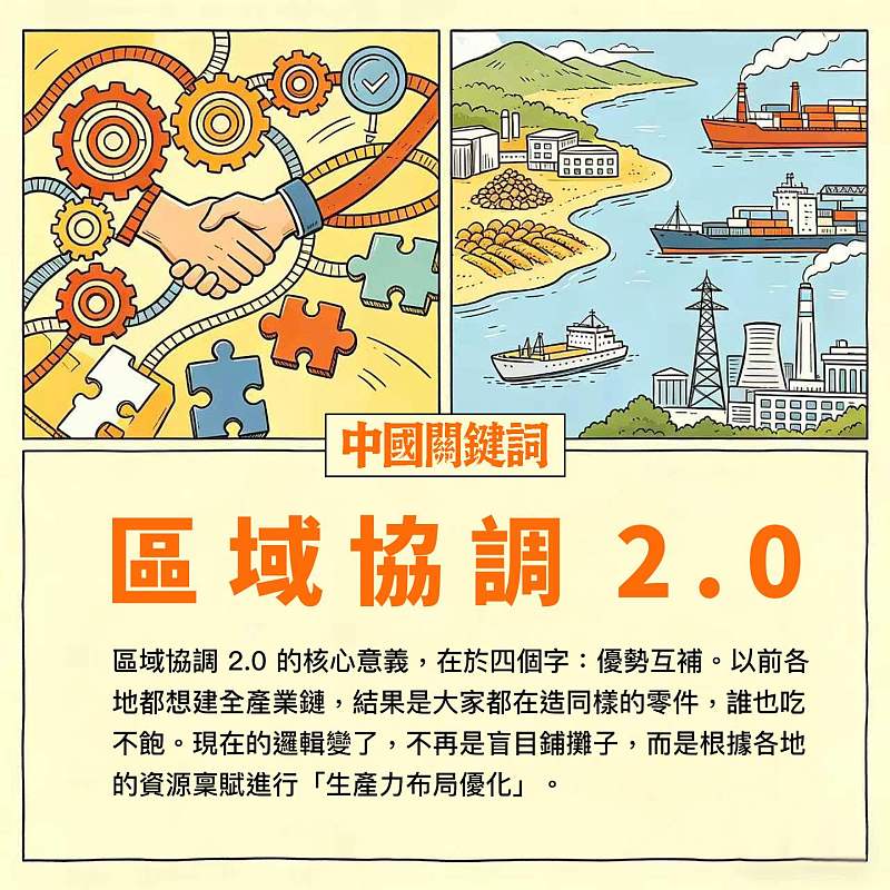 【正言專題】中國關鍵詞： 區域協調2.0