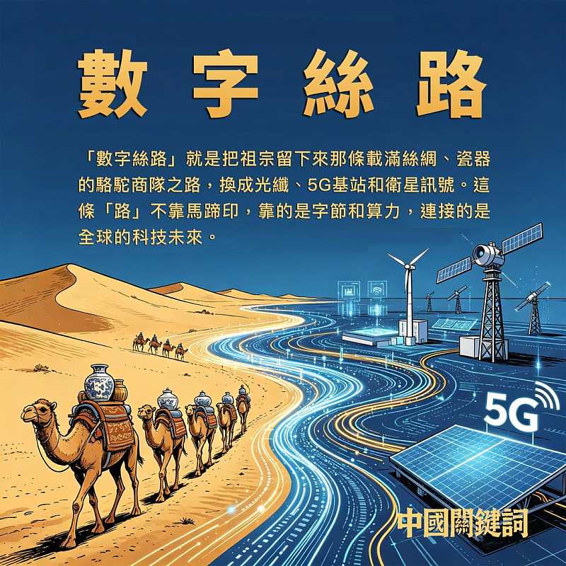【正言專題】中國關鍵詞：數字絲路