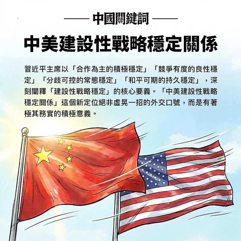 【正言專題】中國關鍵詞：中美建設性戰略穩定關係