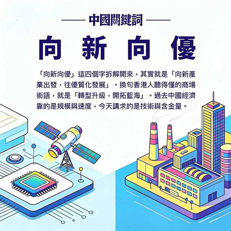 【正言專題】中國關鍵詞：向新向優