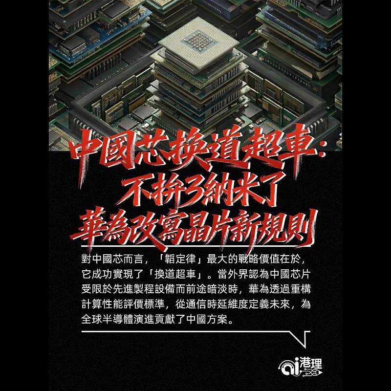 【AI洞見】中國芯換道超車：不拚3納米了  華為改寫晶片新規則