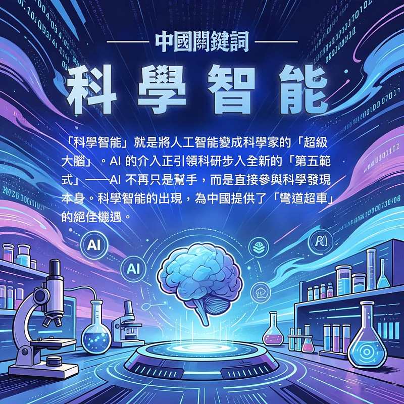 【正言專題】中國關鍵詞：科學智能