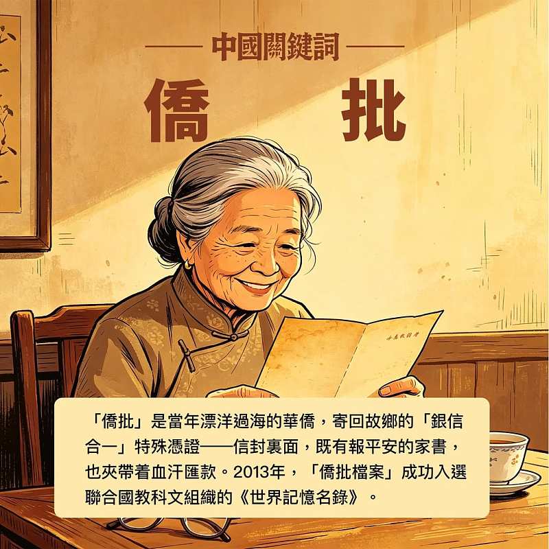 【正言專題】中國關鍵詞：僑批
