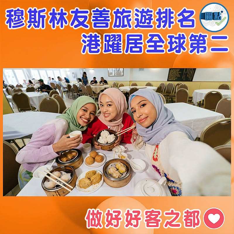 穆斯林友善旅遊排名  港躍居全球第二