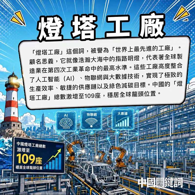 【正言專題】中國關鍵詞：燈塔工廠