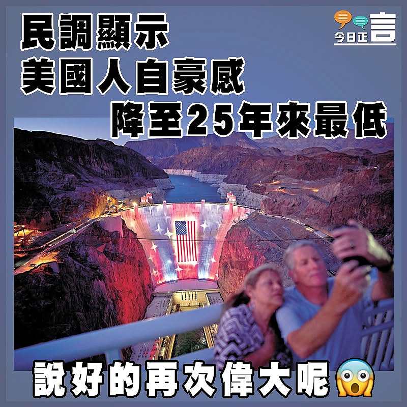 民調顯示美國人自豪感降至25年來最低