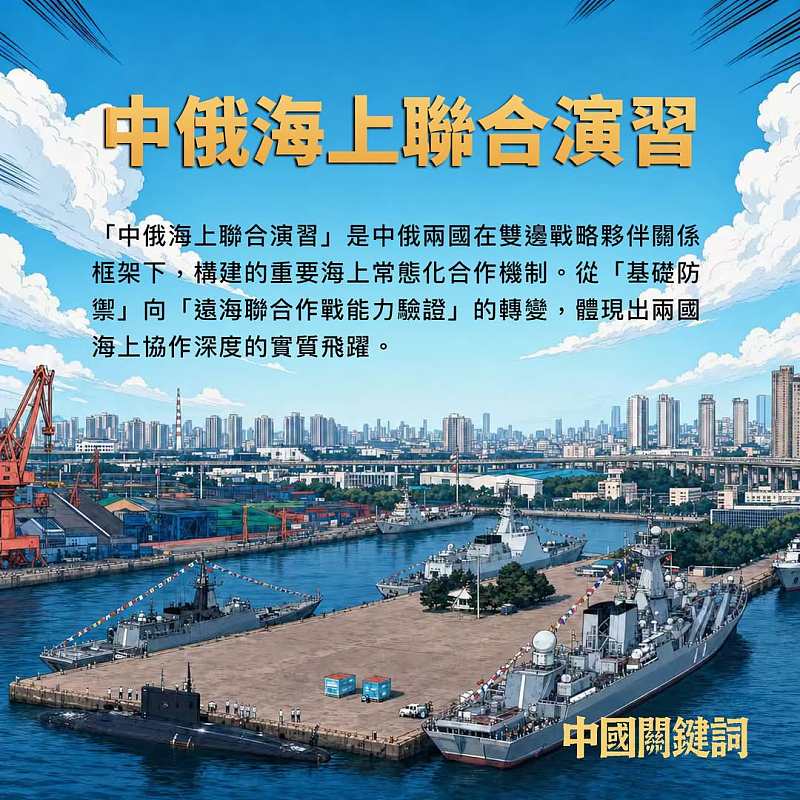 【正言專題】中國關鍵詞：中俄海上聯合演習