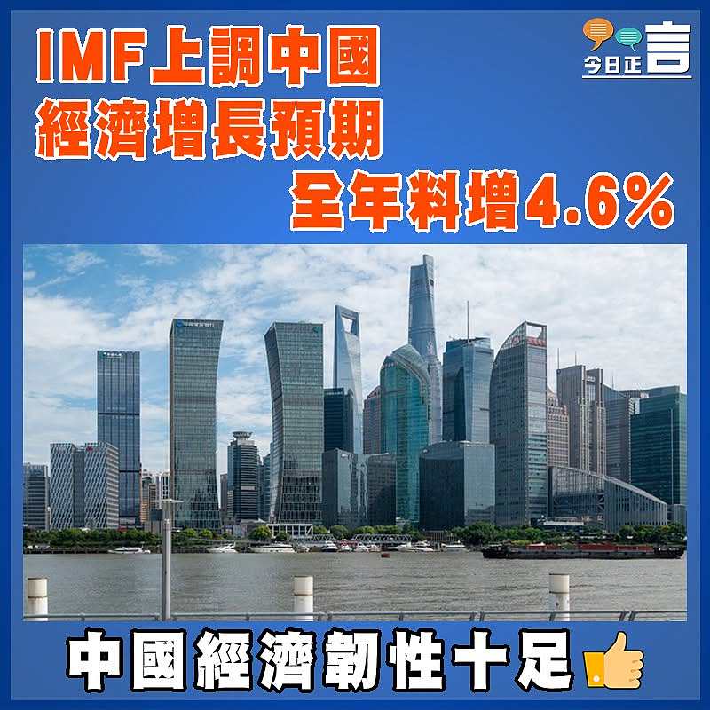 IMF上調中國經濟增長預期  全年料增4.6%