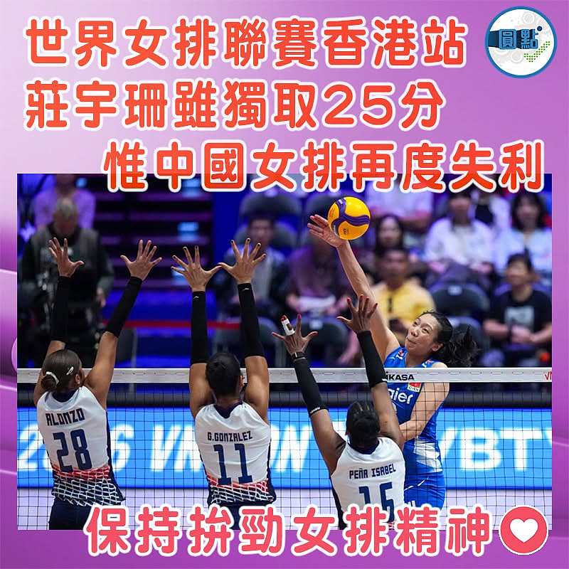 世界女排聯賽香港站 莊宇珊雖獨取25分  惟中國女排再度失利