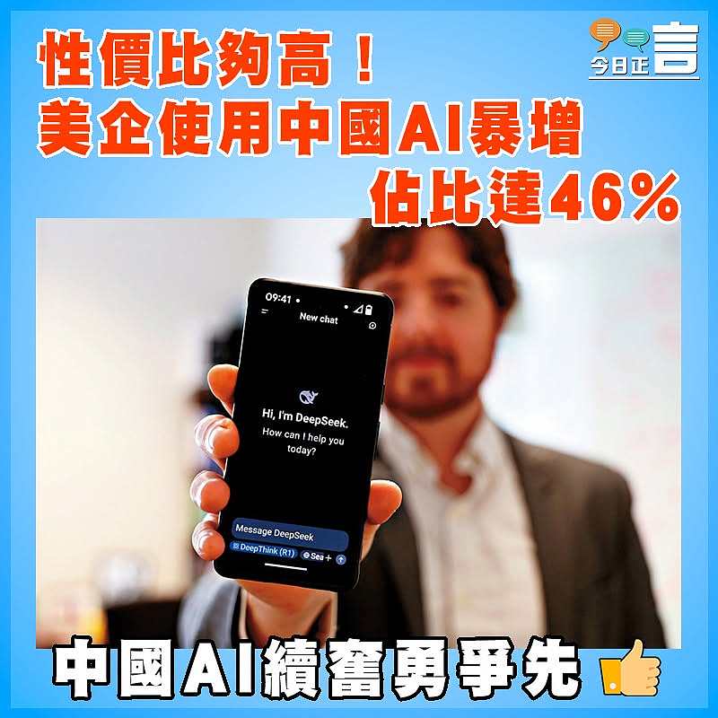 性價比夠高！美企使用中國AI暴增 佔比達46%