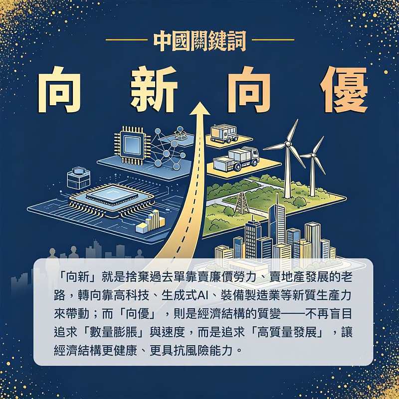 【正言專題】中國關鍵詞：向新向優