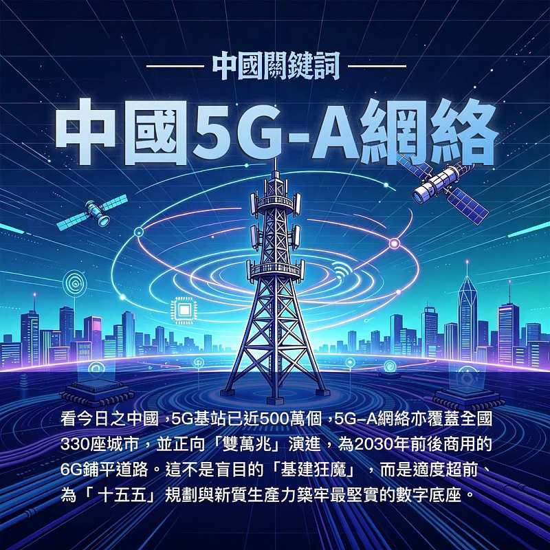 【正言專題】中國關鍵詞：中國5G-A網絡