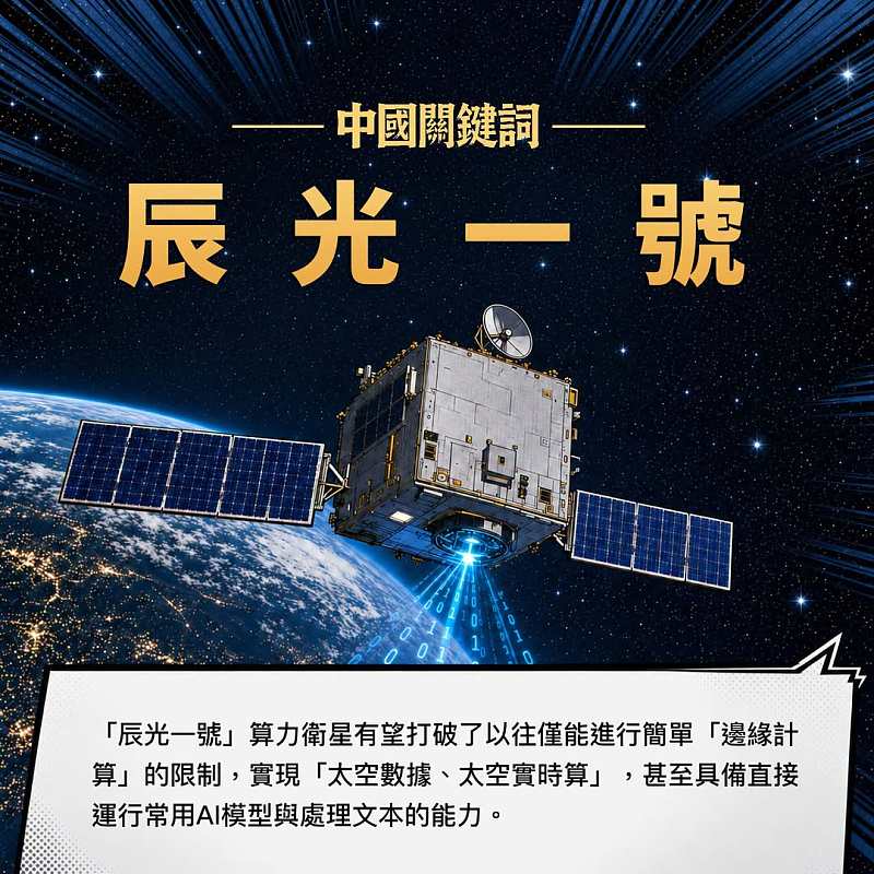 【正言專題】中國關鍵詞：辰光一號算力衛星