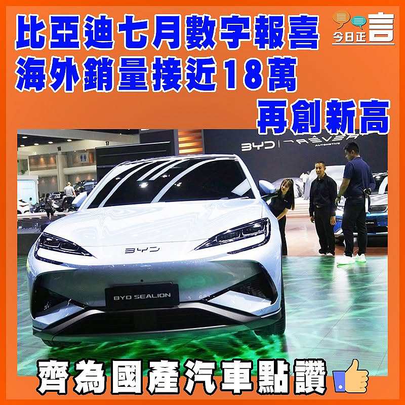 比亞迪七月數字報喜 海外銷量接近18萬再創新高
