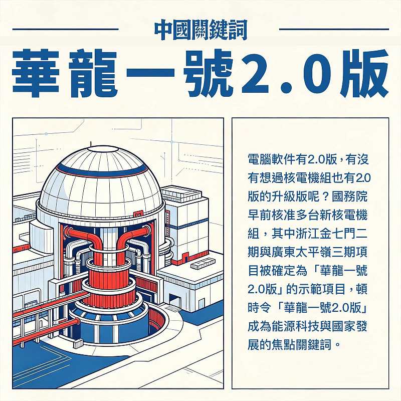 中國關鍵詞：華龍一號2.0版